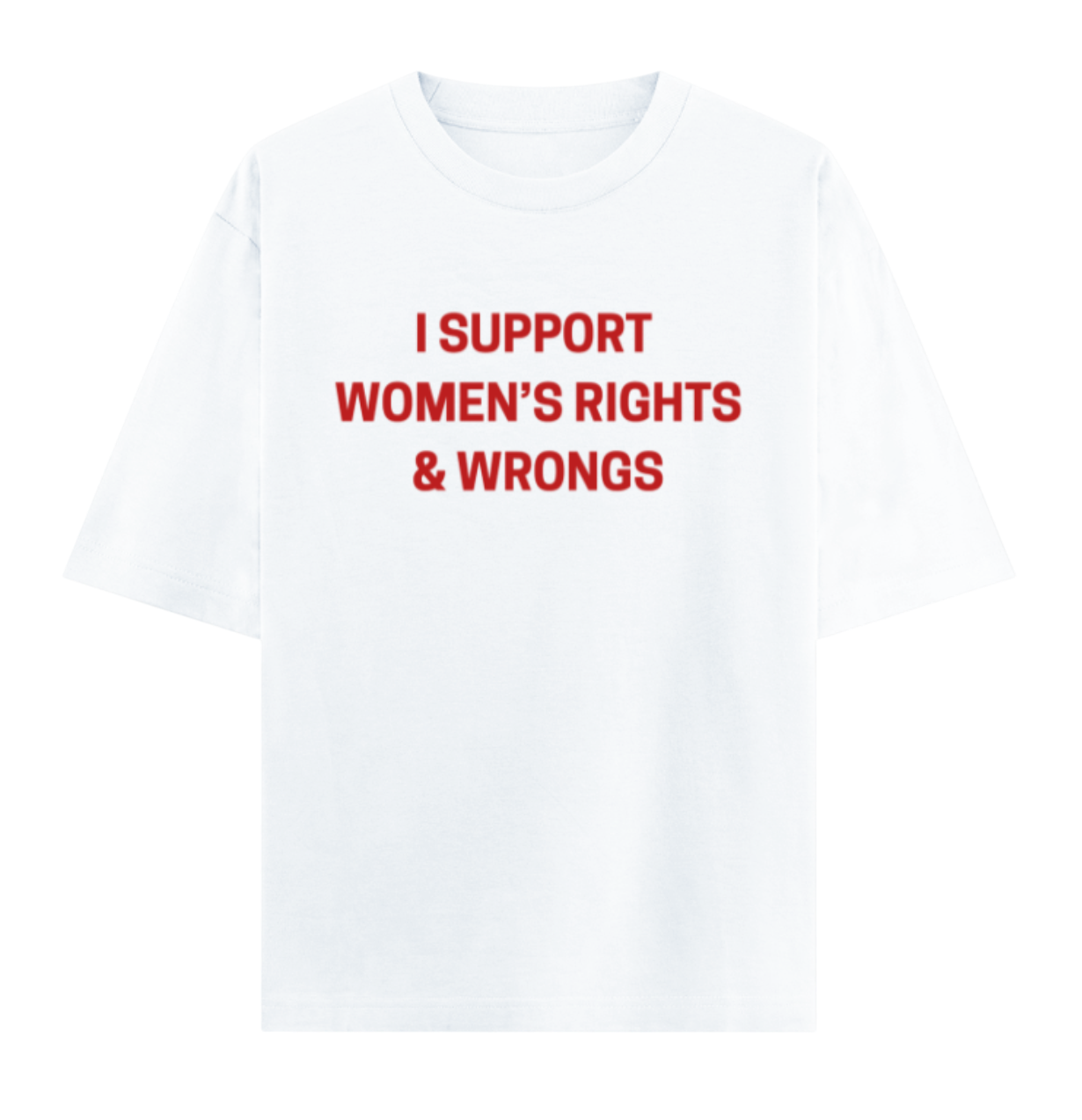 I SUPPORT WOMENS RIGHTS & WRONGS